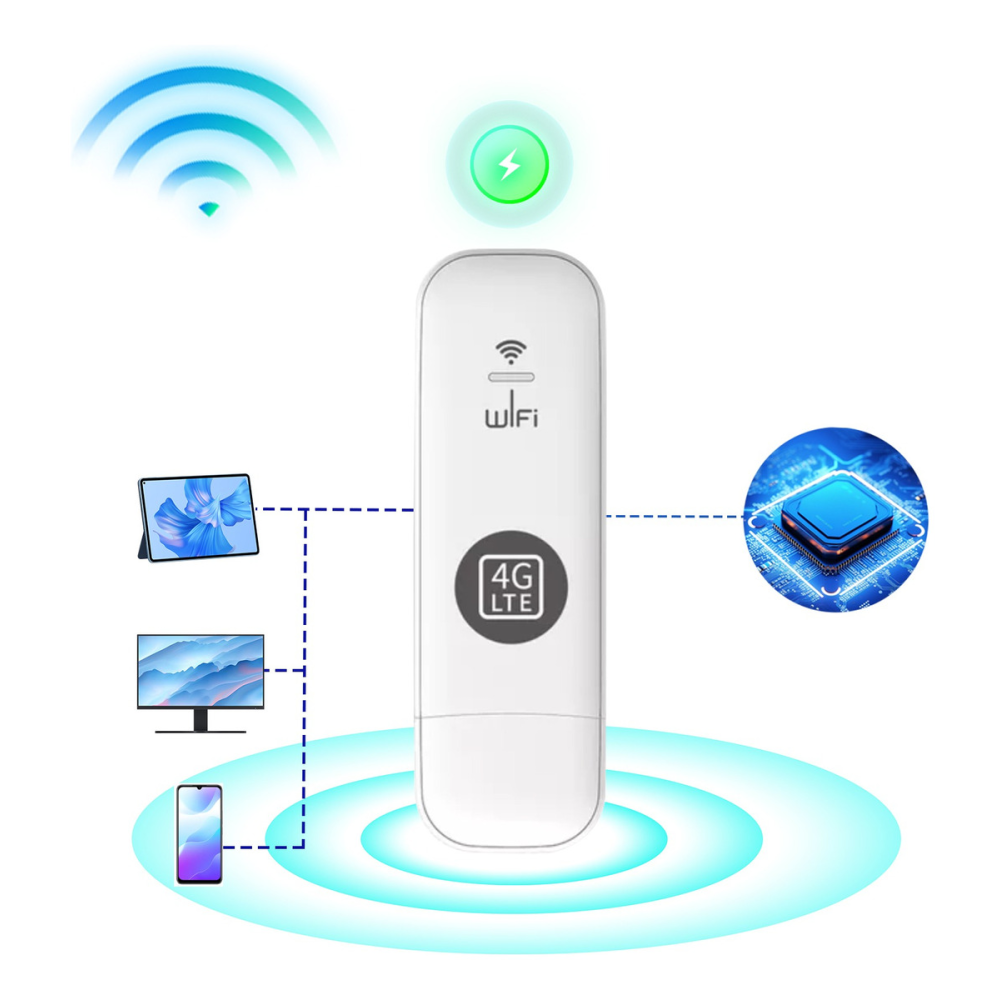 Módem Wifi De Internet Portatil Inalámbrico 4g Estabilida